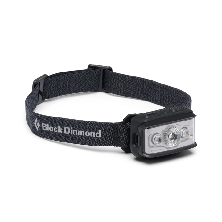 Storm Headlamp