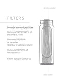 Peak Series - Solo Water Filter