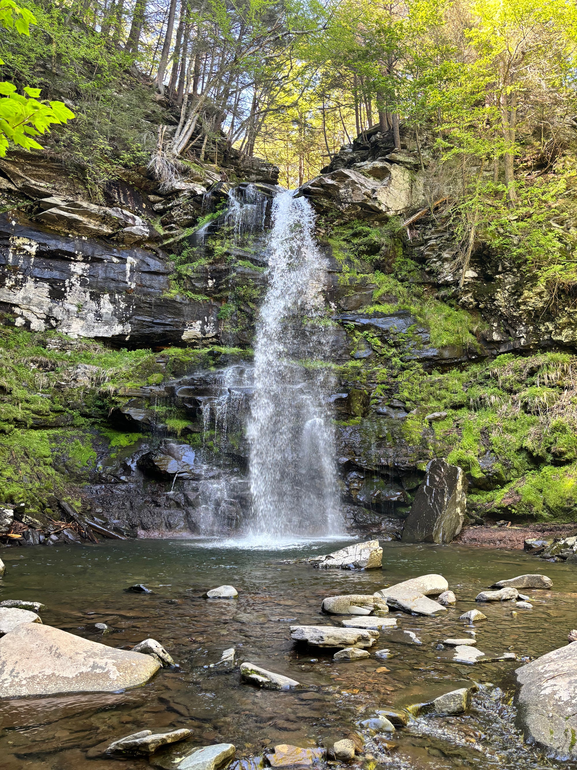 Plattekill Falls
