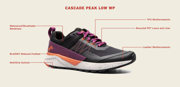 Cascade Peak Low Waterproof - Women's