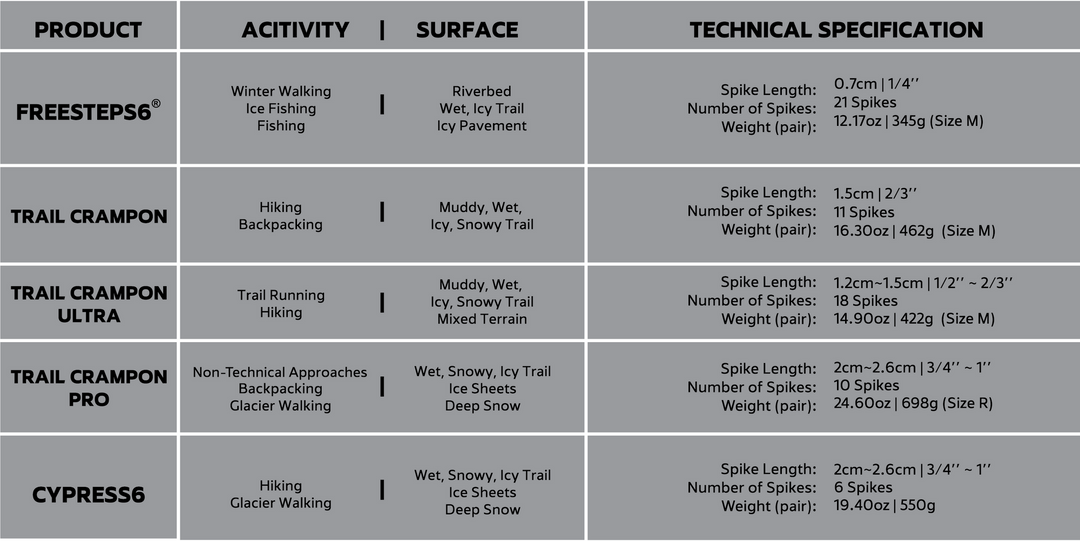 Freesteps6 - Crampones