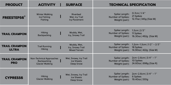 Freesteps6 - Crampones